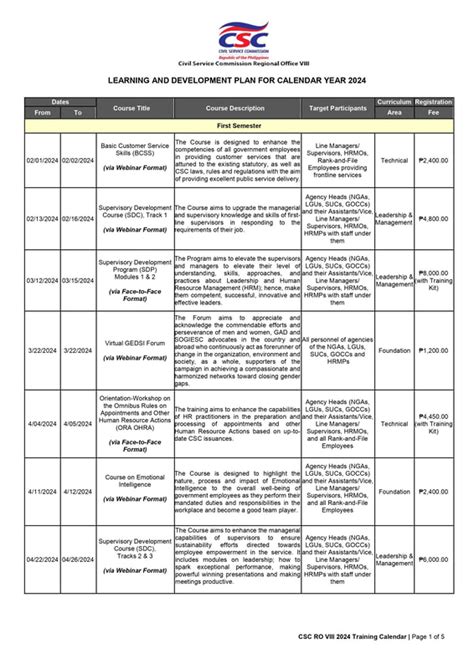 Registration Links for 2024 Learning and Development Calendar.